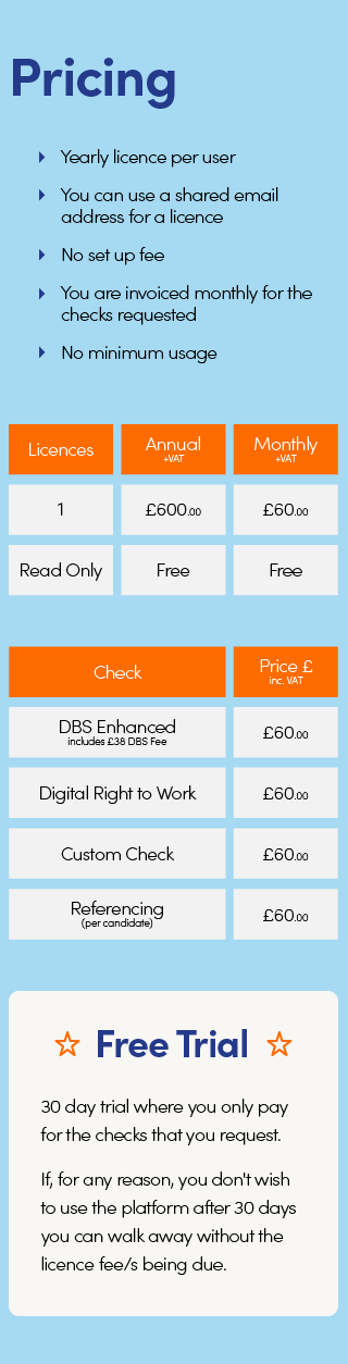 Pricing